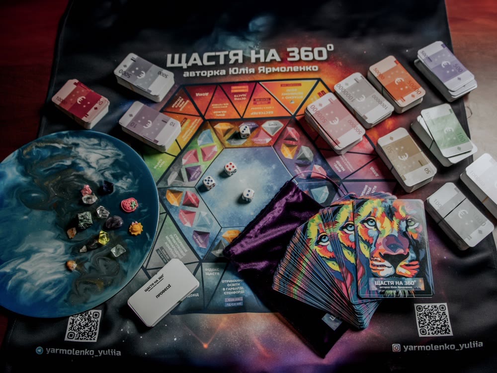 Карти гри «Щастя на 360°»